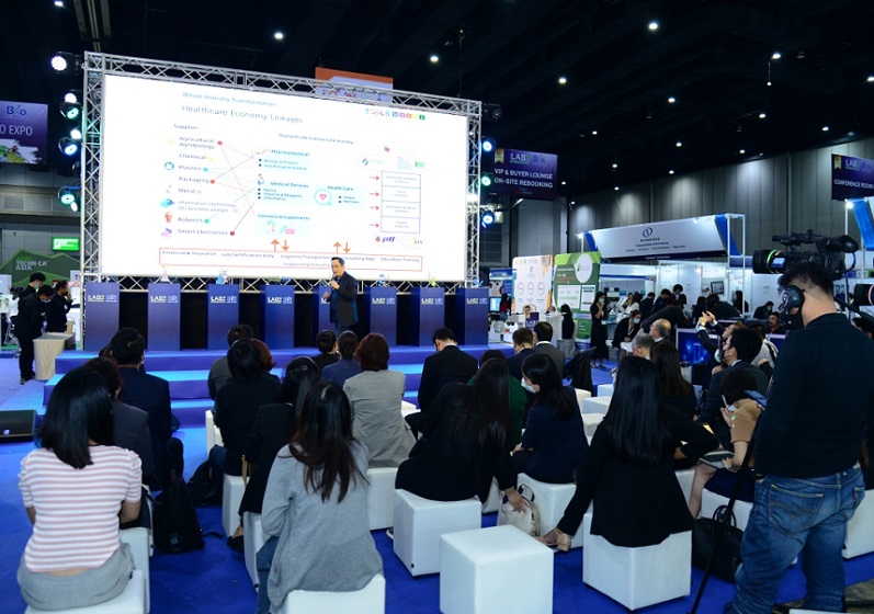 2027年泰国曼谷生物科技展览会Bio Asia Pacific展会现场产品演示与行业交流活动