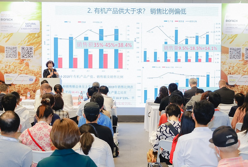 2027年上海亚洲国际有机产品博览会BIOFACH CHINA展馆现场,专业观众参观实况