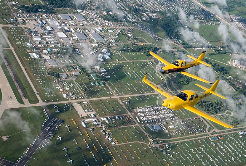 2027年美国奥什科什航空展览会EAA AirVenture展会现场产品演示与行业交流活动