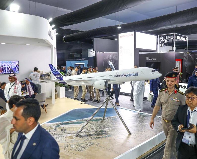 2028年埃及阿拉曼国际航展El Alamein International Airshow展会现场产品演示与行业交流活动